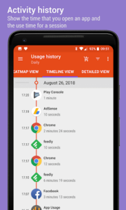 App Usage – Manage/Track Usage (PRO) 5.72 Apk for Android 1