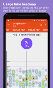 App Usage – Manage/Track Usage (PRO) 5.72 Apk for Android 4