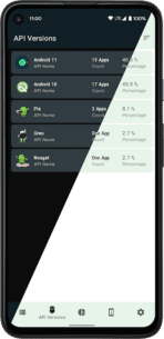 AppChecker – App & System info (PRO) 4.0.2 Apk for Android 2