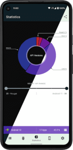 AppChecker – App & System info (PRO) 4.0.2 Apk for Android 4