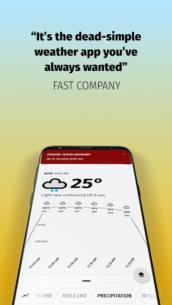 Appy Weather (PRO) 2024.01.23 Apk for Android 3