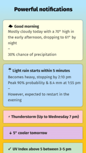 Appy Weather (PRO) 2024.01.23 Apk for Android 5