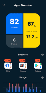 Avast Cleanup – Phone Cleaner (PRO) 24.25.0 Apk for Android 4