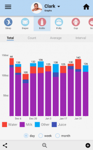 Baby Connect (activity log) 7.1.6 Apk for Android 3