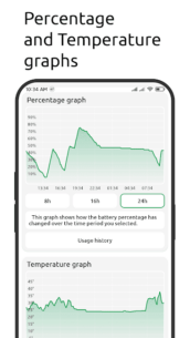 BatteryOne: Battery (PREMIUM) 1.8.0 Apk for Android 5