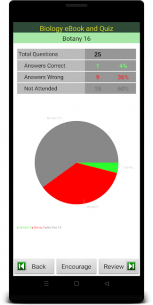 Biology Quiz & eBook (PRO) 3.28 Apk for Android 5