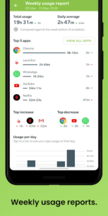 Block Apps & Sites | Wellbeing (PREMIUM) 9.1.0 Apk for Android 5