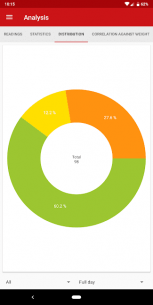Blood Pressure Companion 4.3.1 Apk for Android 4