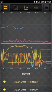 CarBit ELM327 OBD2 3.5.2 Apk for Android 2