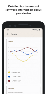 Castro Premium – system info 4.6.2 Apk for Android 1