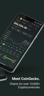 CoinGecko: NFT, Crypto Tracker 3.5.0 Apk for Android 2