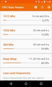 CPU Stats Reader (PRO) 1.5.45 Apk for Android 1