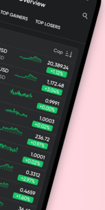 Coino PRO – All Crypto 3.4.3 Apk for Android 2