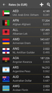 Currency Converter Plus 5.3.5 Apk for Android 4