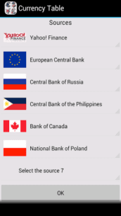 Currency Table (with costs) 7.3.9 Apk for Android 2