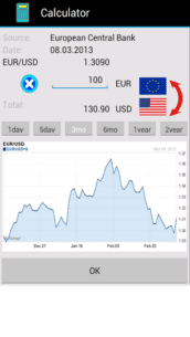 Currency Table (with costs) 7.3.9 Apk for Android 3