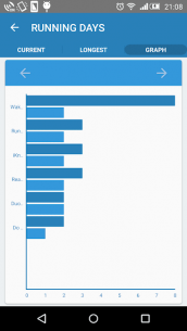 Daily check: Routine Work 2.7.4 Apk for Android 4