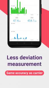 Data Usage Monitor 1.10.1165 Apk for Android 4