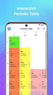 Chemistry 4.24.1 Apk + Mod for Android 2