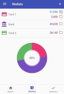 How much can I spend? Expense Tracker Premium 1.16 Apk for Android 2