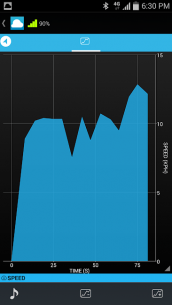 FitCloud 5.0 Apk for Android 5