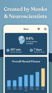 FitMind: Mind Training (UNLOCKED) 1.2.14 Apk for Android 4