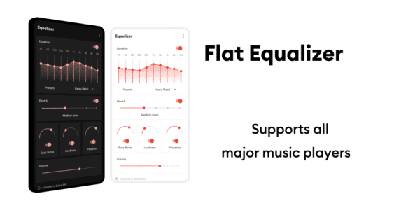 flat equalizer cover