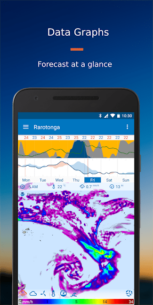 Flowx: Weather Map Forecast (PRO) 3.422 Apk for Android 2