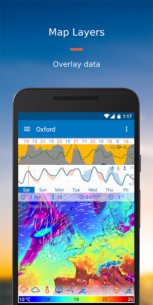 Flowx: Weather Map Forecast (PRO) 3.422 Apk for Android 4