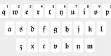 fonts type fonts keyboard cover