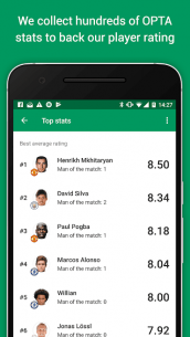 FotMob Pro – Soccer Scores 187.11459.20240326 Apk for Android 5