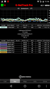 G-NetTrack Pro 21.3 Apk for Android 2