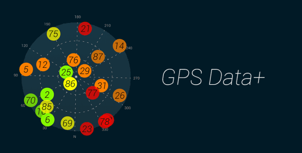 gps data plus cover