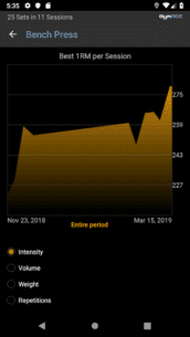 GymACE Pro: Workout Tracker 2.1.4 Apk for Android 5