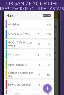 Habit Tracker (PREMIUM) 1.5.13 Apk for Android 2