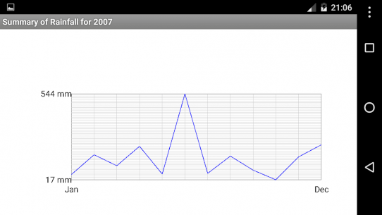 Handy Daily Data Logger 5.0 Apk for Android 5