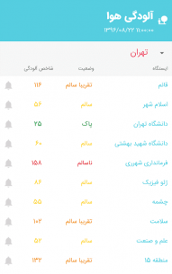 هواشناس ۴(هواشناسی) 4.9.6 Apk for Android 4