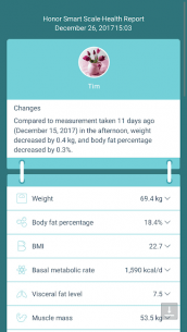 Honor Smart Scale 1.1.7.120 Apk for Android 3