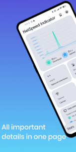 Speed Indicator – Internet Speed – Monitor Network 1.5 Apk for Android 1