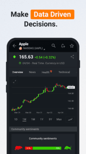 Investing.com: Stock Market 6.33.1 Apk for Android 1