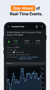 Investing.com: Stock Market 6.33.1 Apk for Android 3