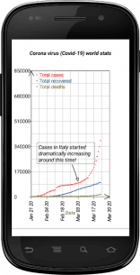 Lab Plot n Fit 17.4 Apk for Android 2