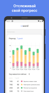 ReWord: Learn English Language (PREMIUM) 4.1.2 Apk for Android 5