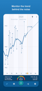 Libra Weight Manager (PRO) 4.9.9 Apk for Android 1