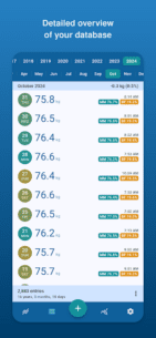 Libra Weight Manager (PRO) 4.9.9 Apk for Android 3