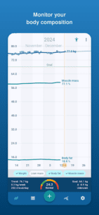 Libra Weight Manager (PRO) 4.9.9 Apk for Android 4