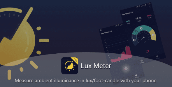 lux meter light sensor pro cover