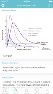 Medical Lab Tests 1.0 Apk for Android 2