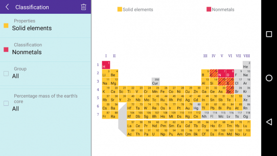 Merck PTE 1.2.4.1 Apk for Android 4