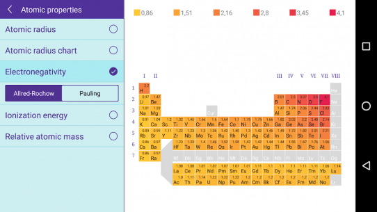 Merck PTE 1.2.4.1 Apk for Android 5